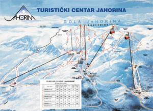 jahorina - mapa ski staza